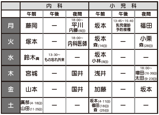 あじま診療所