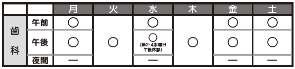 あじま診療所歯科