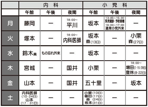 あじま診療所