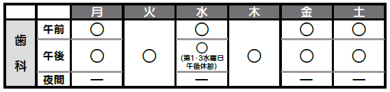 7月診療体制表（PDFファイル）