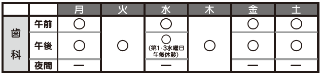 あじま診療所歯科