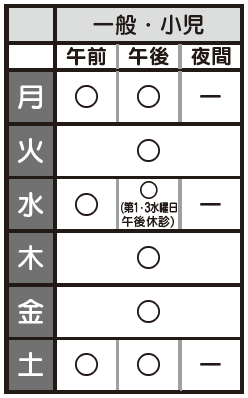 北生協歯科