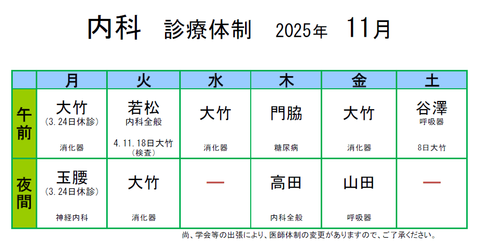 生協もりやま診療所 2025年11月 内科