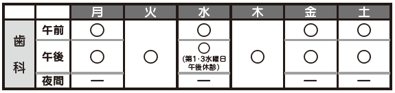 あじま診療所歯科