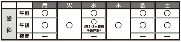 あじま診療所歯科