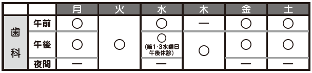 あじま診療所歯科