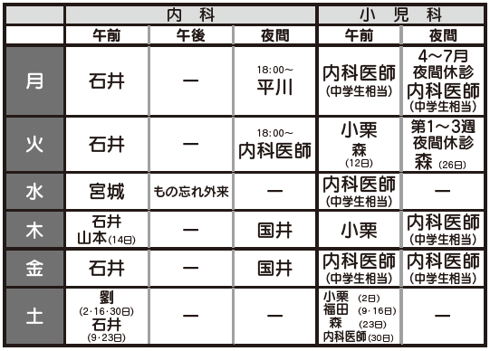 あじま診療所