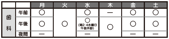 あじま診療所歯科