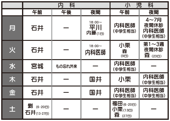あじま診療所