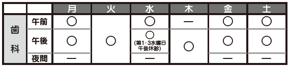 あじま診療所歯科