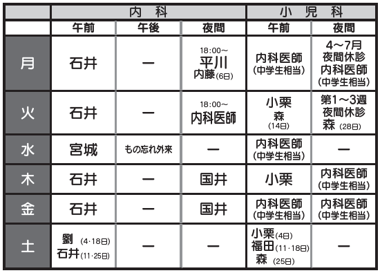 あじま診療所