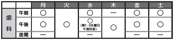 あじま診療所歯科