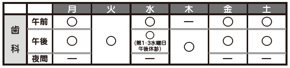 あじま診療所歯科