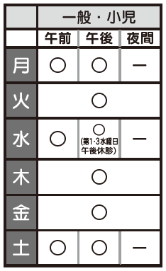 北生協歯科