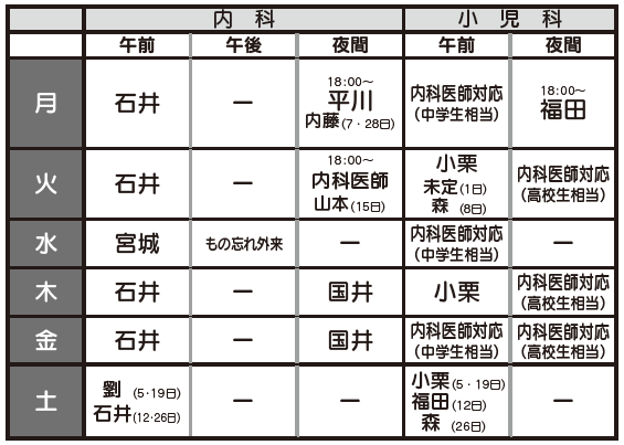 あじま診療所