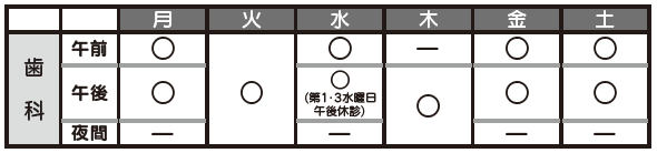あじま診療所歯科