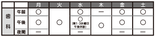 あじま診療所歯科