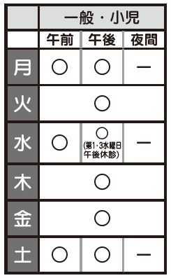 北生協歯科